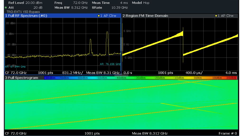 使用 R&S®FSW-K60 瞬态分析应用分析 8 GHz LFM 连续波波形。