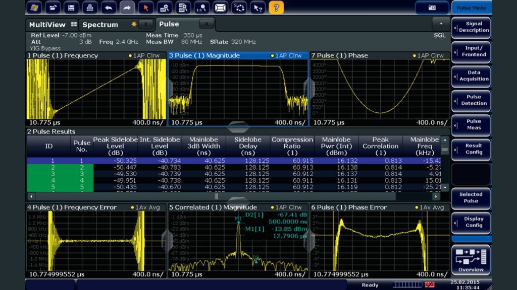 使用 R&S®FSW-K6 脉冲测量应用的 R&S®FSW-K6S 选件对脉冲 LFM 波形进行时间旁瓣分析。