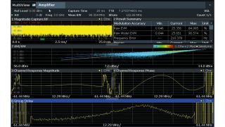 频率响应和群延时测量