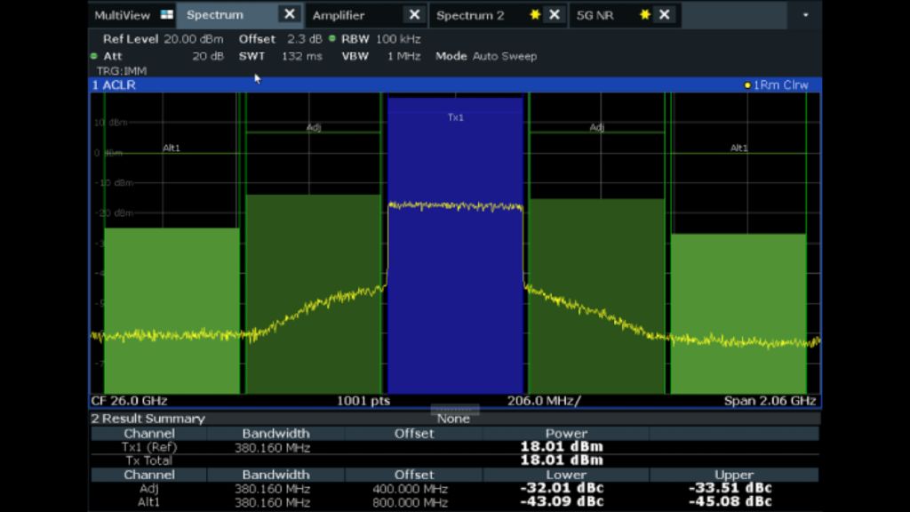 图 9——重度压缩条件下的 ACP