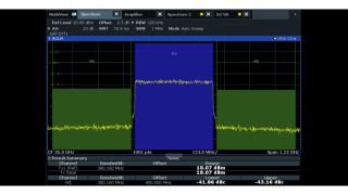 图 11——应用 DPD 后的 ACP