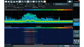 2.4 GHz ISM 频段的实时频谱