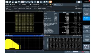 1024QAM 调制信号分析
