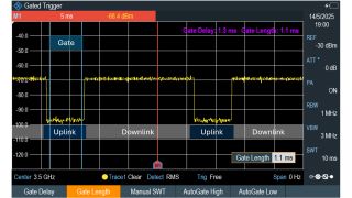 轻松分隔 UL 和 DL 时隙