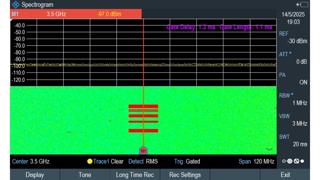 Spectrum Rider FPH 使用门控触发功能分隔 UL 与 DL 信号