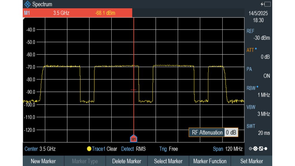在频域中捕获的 5G NR TDD 信号