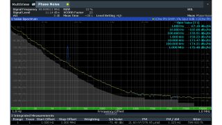 R&S®FSPN 相位噪声分析