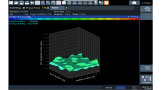 脉间相位稳定性