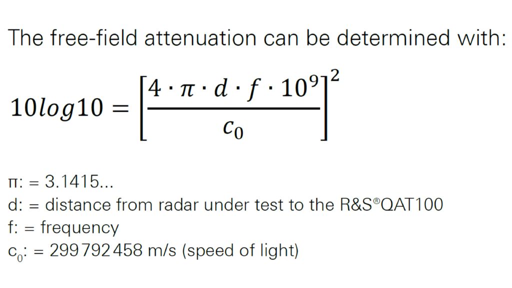 ADAS 等级和自动化程度：可能的车辆配置