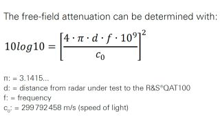 ADAS 等级和自动化程度：可能的车辆配置