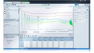r&s®elektra emc 测试自动化软件
