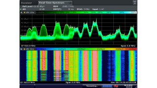 实时频谱选件 (R&S®ESR-K55)