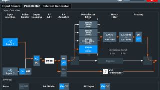 时域扫描实现快速测量