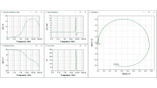 电解电容器的导纳、电容和损耗因子与频率的关系