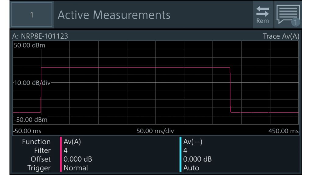 R&S®PowerViewer 移动应用程序