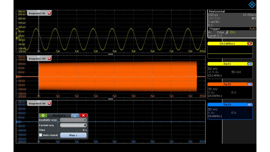 三个无采集历史的不同波形加载为参考波形。