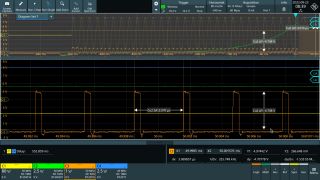 图 3：转换器稳态条件下的 PWM 细节