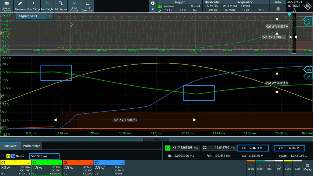 图 2：转换器的启动序列测量