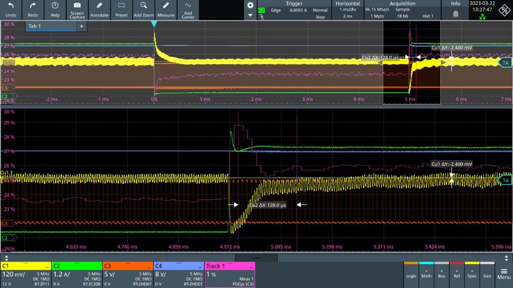 图 3：降压转换器的负载瞬态设置