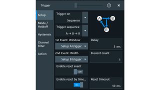 准确查找控制环路设计中的异常影响