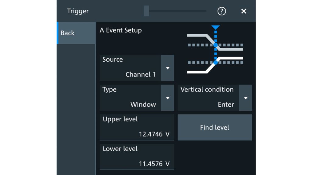 图 3：触发事件 A 窗口