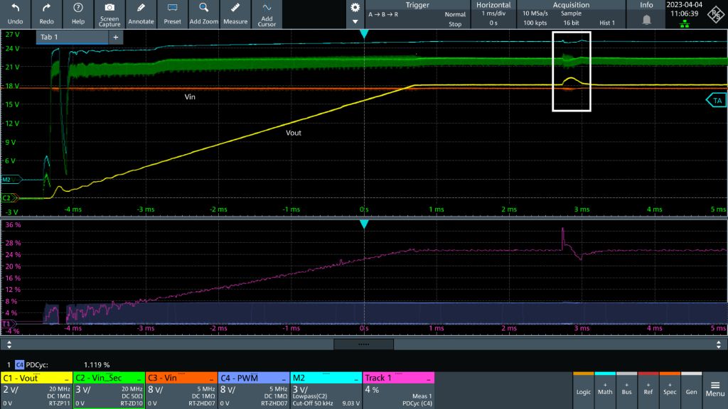 图 5：转换器启动和异常控制影响