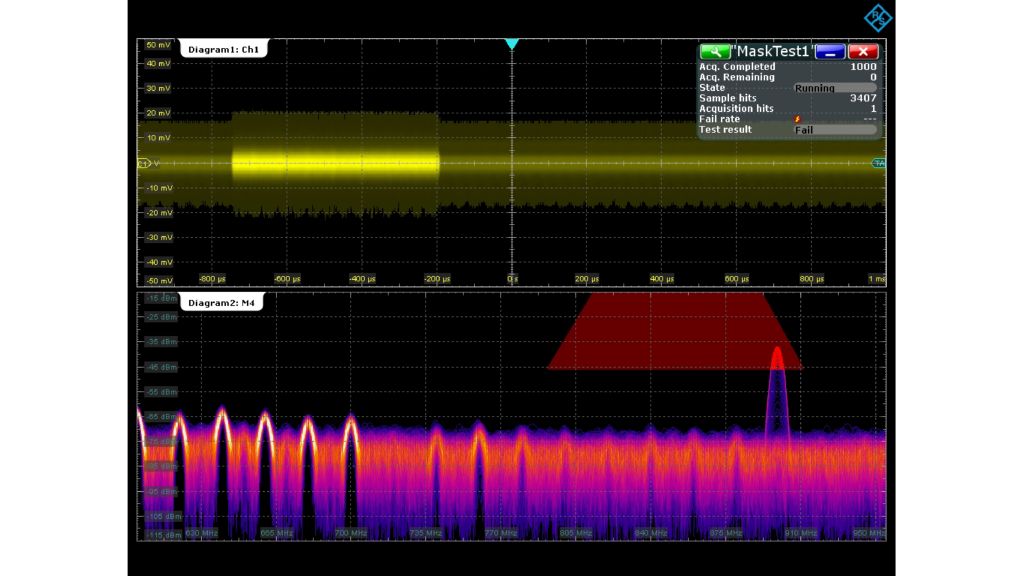 通过频域模板功能捕获偶发事件