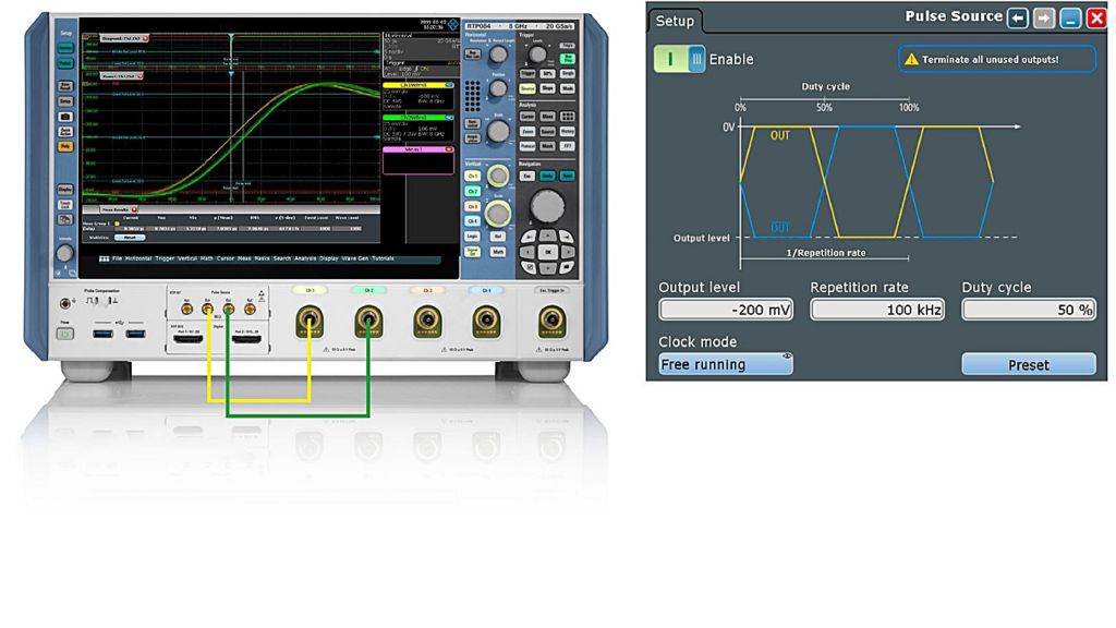 图 1：测量装置