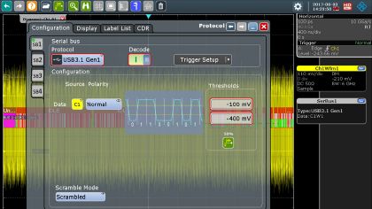 Serial bus protocol test