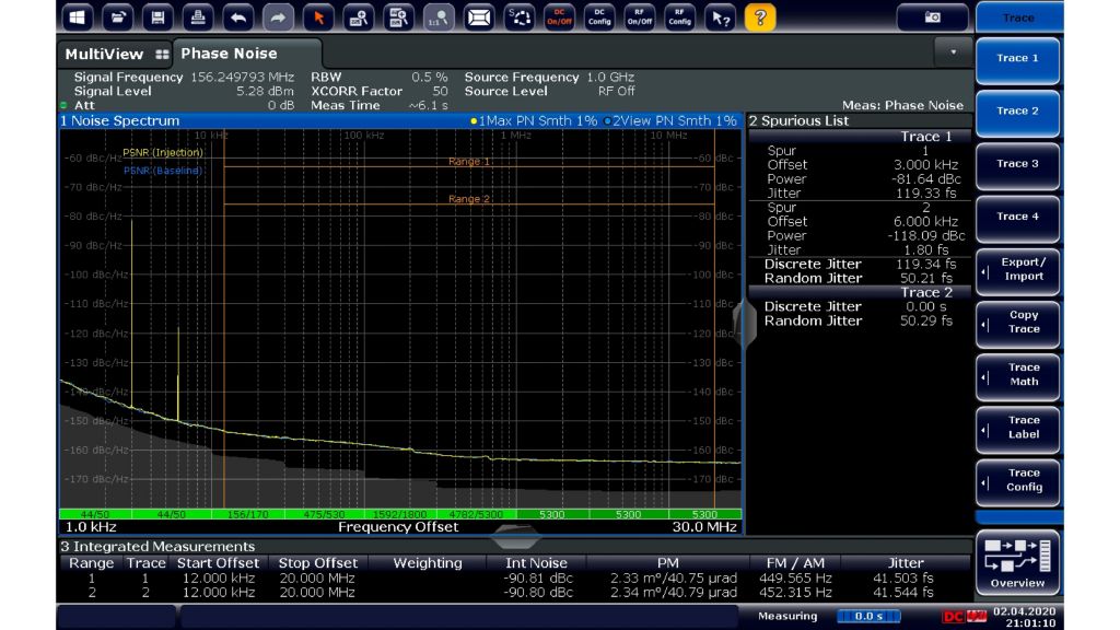 156.25 MHz 振荡器的 PSNR 测量：示例，起始注入频率为 3 kHz。