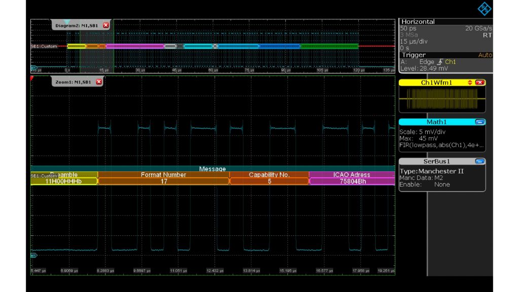 Fig. 4: Decode of a Mode S reply message (extended squitter)