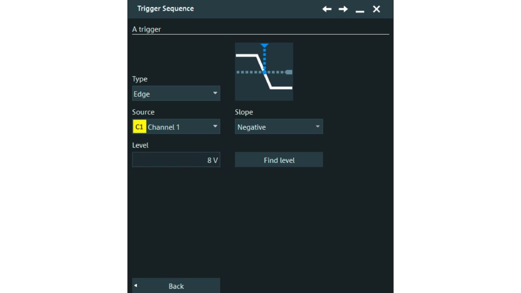 触发设置：触发 A 的负斜率边沿事件