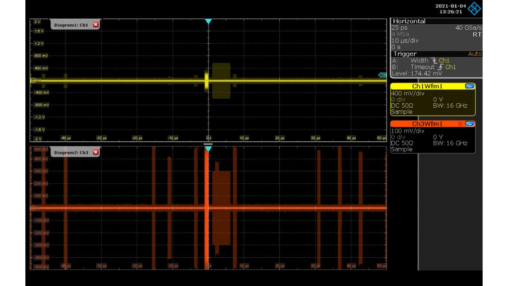 图 3：仅设置自动触发无法实现稳定的触发条件。但是，可以先建立场景概览，以便确定合适的触发条件。
