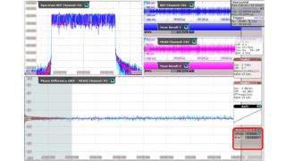REF 和 MEAS 信道之间的校准相位差。