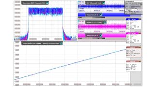 利用优化的采集参数获得相位差。