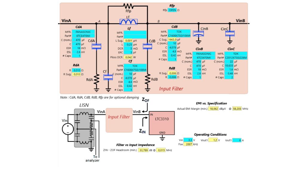 EMI input filter components and input structure.