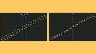 比较模拟触发（左侧）和数字触发（右侧）的触发抖动