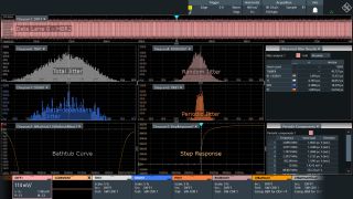 Jitter and noise decomposition