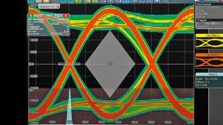 信号完整性：接口测试