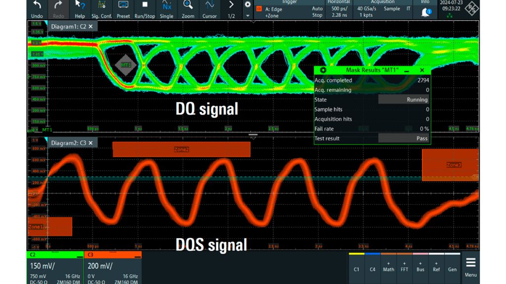 对连续运行的写突发采集应用模板测试。对于 DQ 信号，应用彩色表来可视化 DQ 数据信号的统计分布。