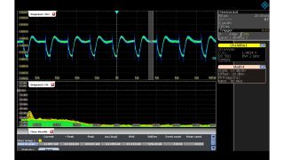 使用 R&S®RT-ZPR20 1:1 有源电源完整性探头测量 1.5 V 电源信号。