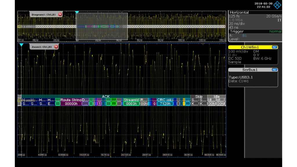 去嵌后的 USB3.0 Gen1