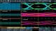 Embedding &amp; Equalization oscilloscope software, Screenshot
