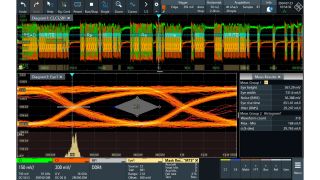 DDR4 模板测试、直方图和眼图测量