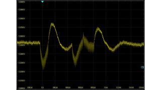 DDR4 电源负载响应测量