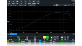 Bode plot 示波器软件
