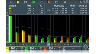 harmonic analysis 示波器软件