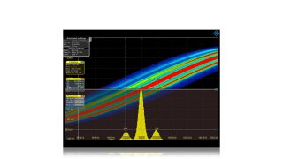 Jitter analysis 示波器软件