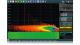 Spectrum analysis oscilloscope software, Screenshot