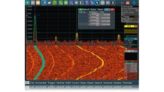 Spectrum analysis 示波器软件